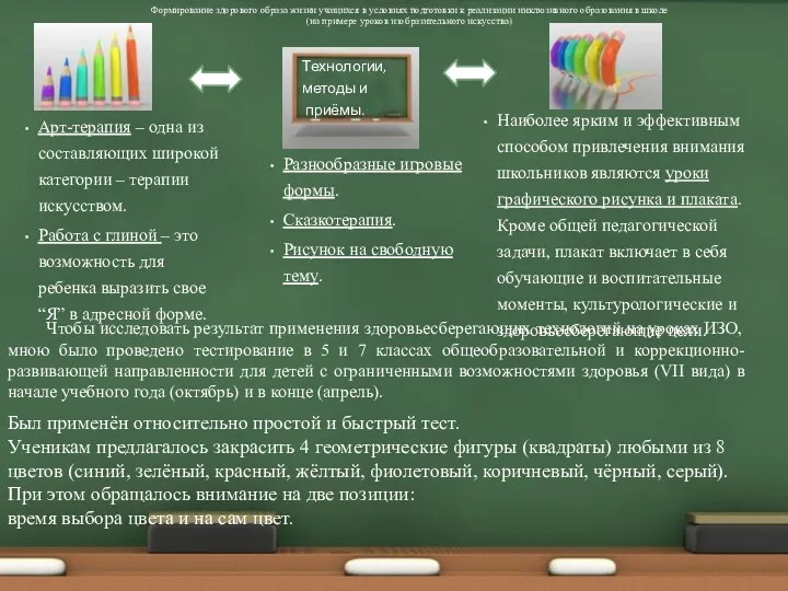 Арт-терапия – одна из составляющих широкой категории – терапии искусством.