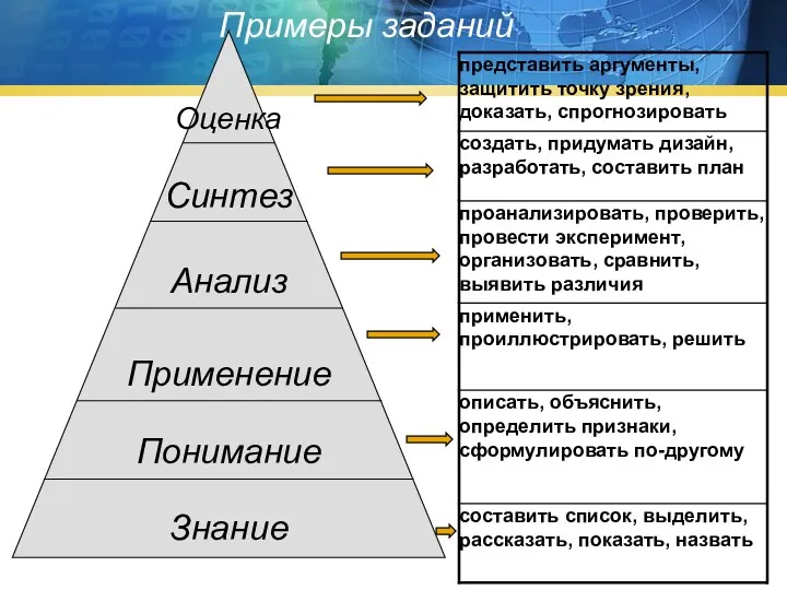 Примеры заданий