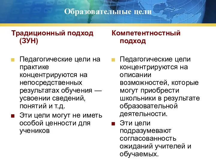 Образовательные цели Традиционный подход (ЗУН) Педагогические цели на практике концентрируются