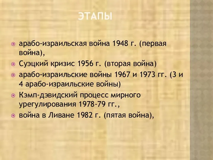 ЭТАПЫ арабо-израильская война 1948 г. (первая война), Суэцкий кризис 1956