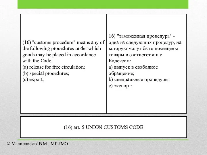 (16) "customs procedure" means any of the following procedures under