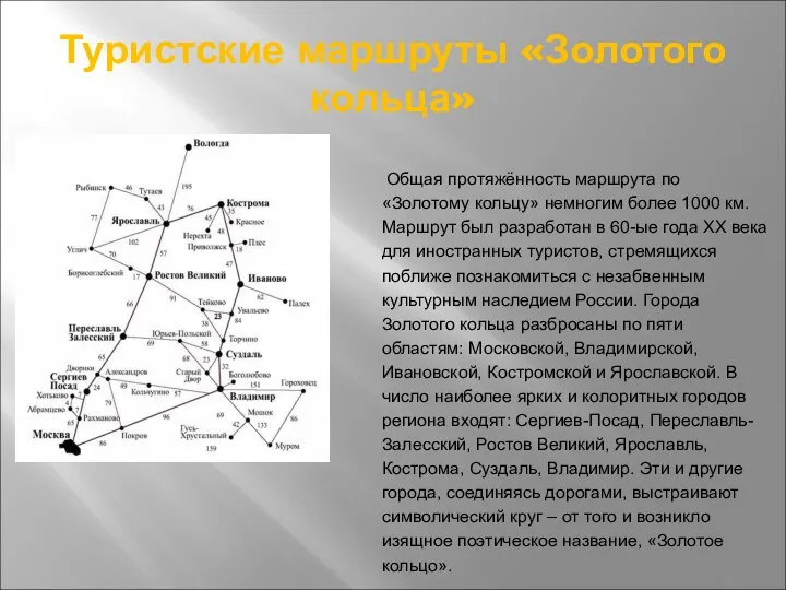 Туристские маршруты «Золотого кольца» Общая протяжённость маршрута по «Золотому кольцу»