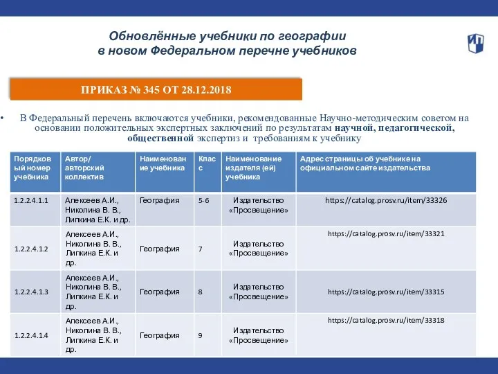 Обновлённые учебники по географии в новом Федеральном перечне учебников В