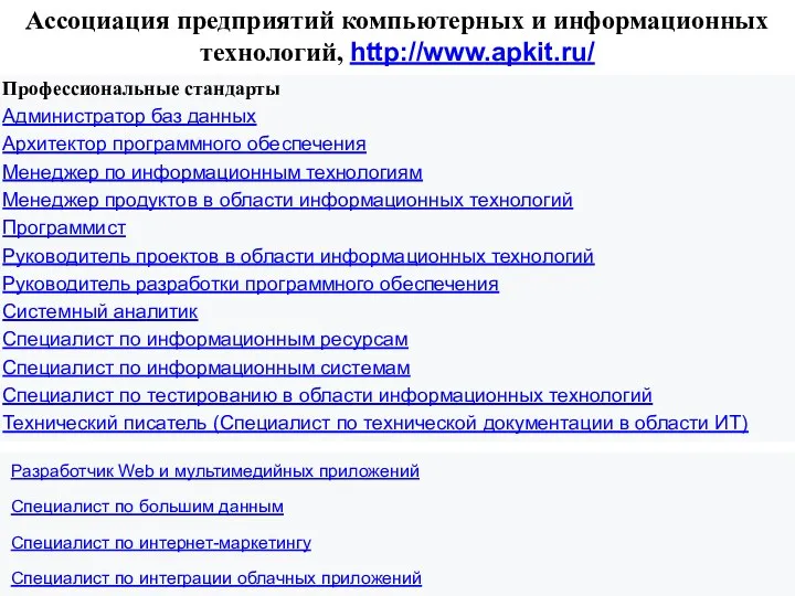 Ассоциация предприятий компьютерных и информационных технологий, http://www.apkit.ru/