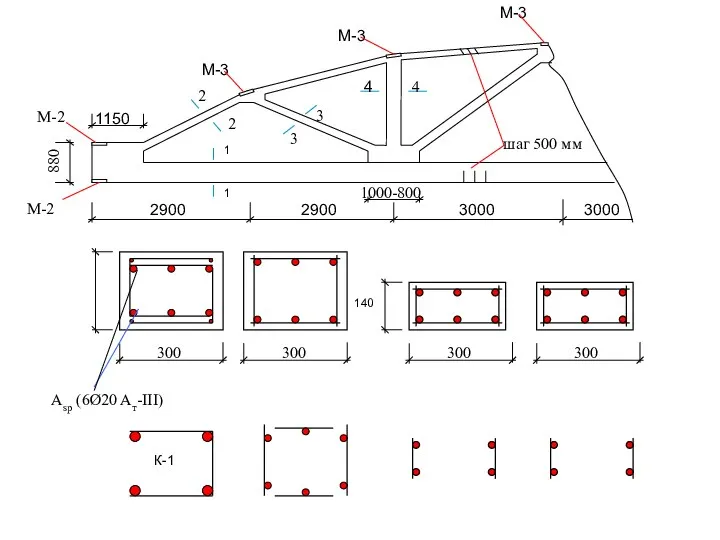 Asp (6Ø20 Aт-III) 300 300 300 140 300 К-1