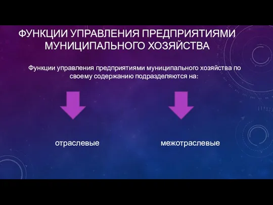 ФУНКЦИИ УПРАВЛЕНИЯ ПРЕДПРИЯТИЯМИ МУНИЦИПАЛЬНОГО ХОЗЯЙСТВА Функции управления предприятиями муниципального хозяйства