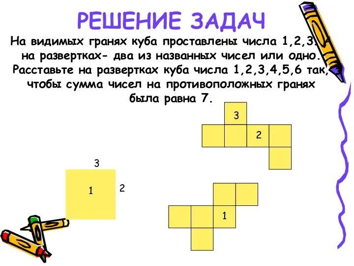 РЕШЕНИЕ ЗАДАЧ На видимых гранях куба проставлены числа 1,2,3. А