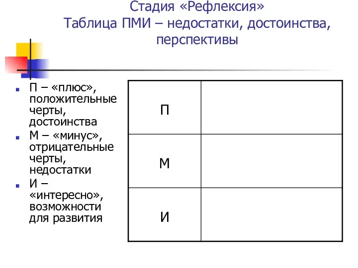 Стадия «Рефлексия» Таблица ПМИ – недостатки, достоинства, перспективы П –