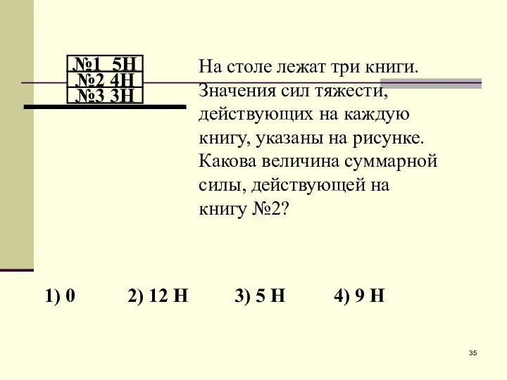 На столе лежат три книги. Значения сил тяжести, действующих на