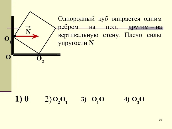 Однородный куб опирается одним ребром на пол, другим – на