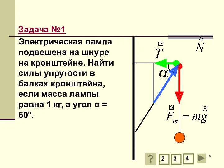 Задача №1 Электрическая лампа подвешена на шнуре на кронштейне. Найти