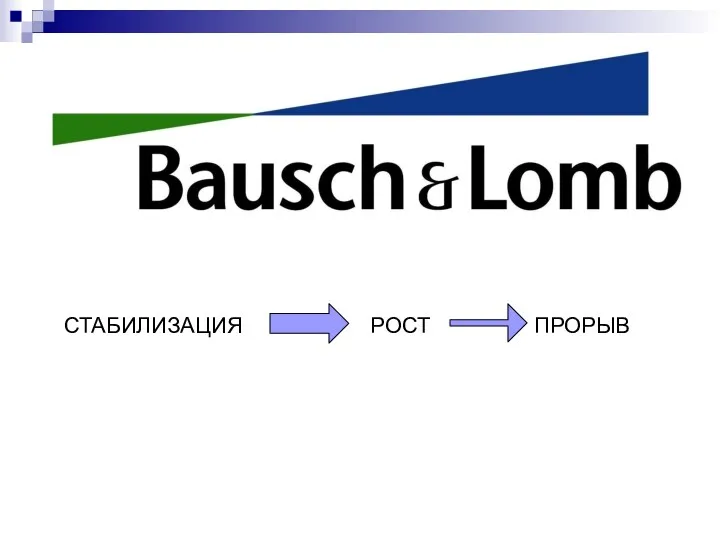 СТАБИЛИЗАЦИЯ РОСТ ПРОРЫВ