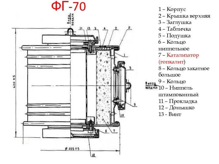 ФГ-70 1 – Корпус 2 – Крышка верхняя 3 –