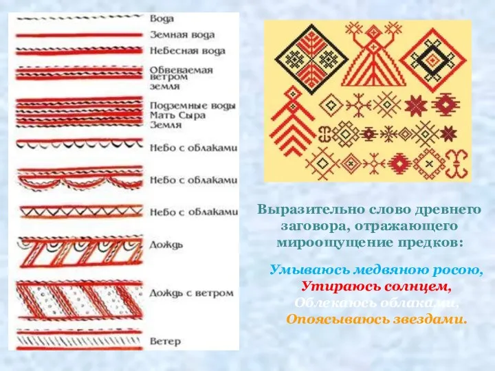 Выразительно слово древнего заговора, отражающего мироощущение предков: Умываюсь медвяною росою, Утираюсь солнцем, Облекаюсь облаками, Опоясываюсь звездами.