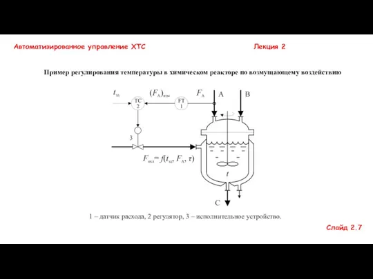 Автоматизированное управление ХТС Лекция 2 Пример регулирования температуры в химическом реакторе по возмущающему