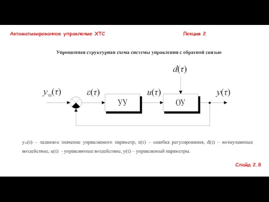 Автоматизированное управление ХТС Лекция 2 Упрощенная структурная схема системы управления с обратной связью