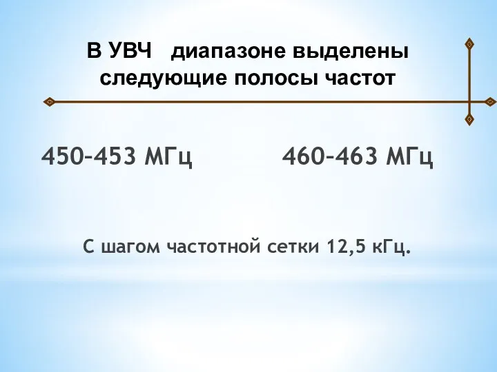 450–453 МГц 460–463 МГц С шагом частотной сетки 12,5 кГц.