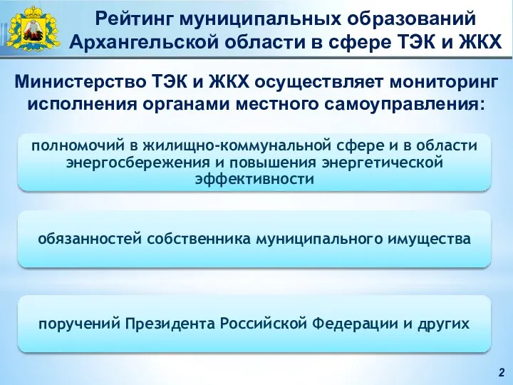 2 Рейтинг муниципальных образований Архангельской области в сфере ТЭК и