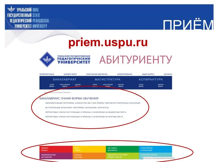ПРИЁМ priem.uspu.ru
