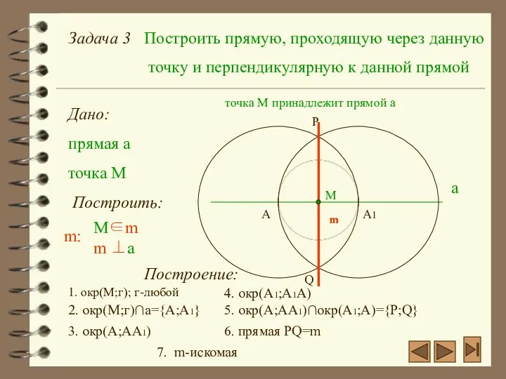 Задача 3 Построить прямую, проходящую через данную точку и перпендикулярную