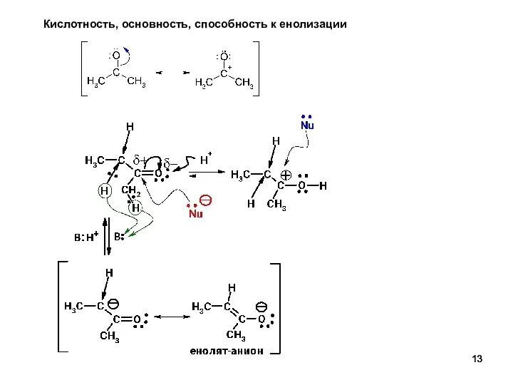 Кислотность, основность, способность к енолизации