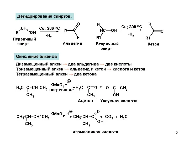 Дегидрирование спиртов. Окисление алкенов Дизамещенный алкен → два альдегида →