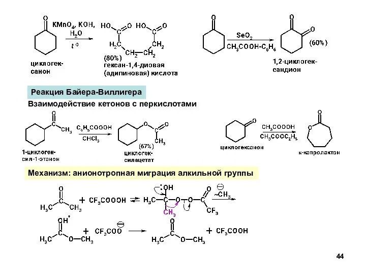 Реакция Байера-Виллигера Взаимодействие кетонов с перкислотами Механизм: анионотропная миграция алкильной группы