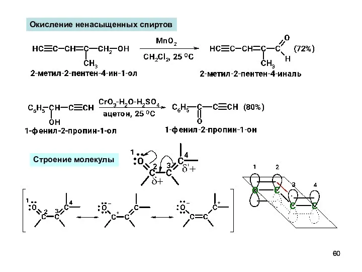 Окисление ненасыщенных спиртов Строение молекулы