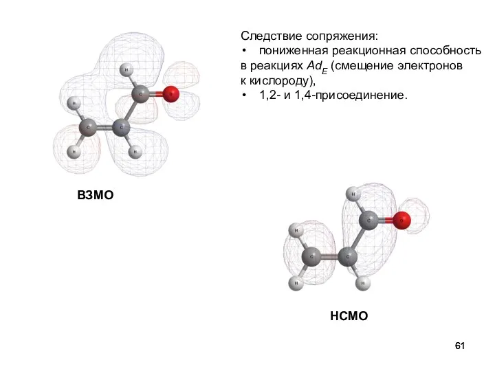 ВЗМО НСМО Следствие сопряжения: пониженная реакционная способность в реакциях AdE