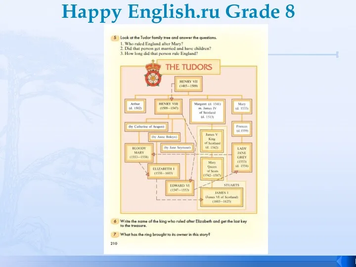 Happy English.ru Grade 8