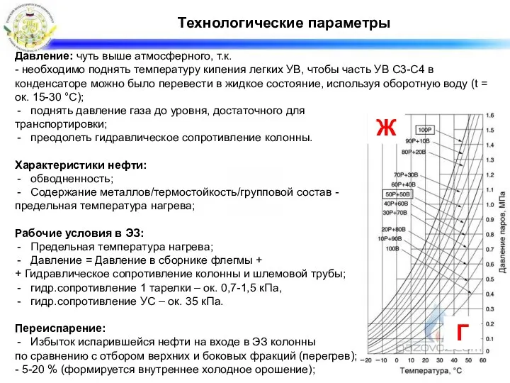 Технологические параметры Давление: чуть выше атмосферного, т.к. - необходимо поднять температуру кипения легких