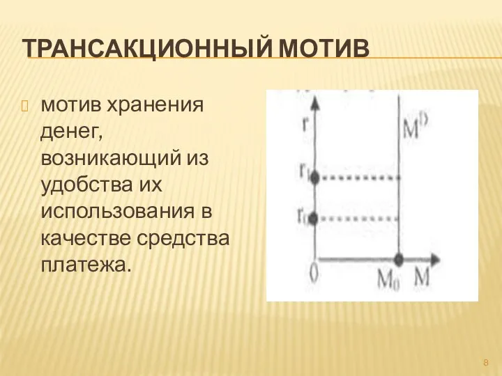 ТРАНСАКЦИОННЫЙ МОТИВ мотив хранения денег, возникающий из удобства их использования в качестве средства платежа.