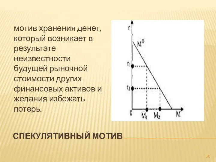 СПЕКУЛЯТИВНЫЙ МОТИВ мотив хранения денег, который возникает в результате неизвестности