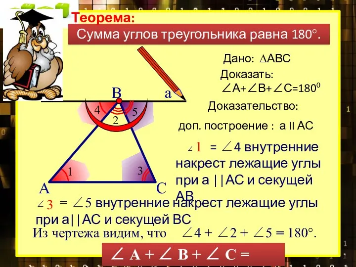 А В С а ∠1 = ∠4 внутренние накрест лежащие