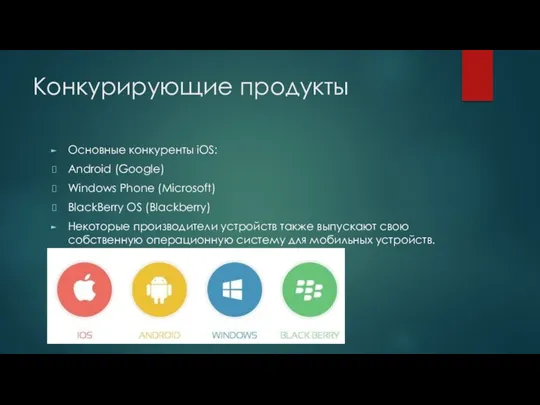 Конкурирующие продукты Основные конкуренты iOS: Android (Google) Windows Phone (Microsoft)