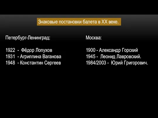 Знаковые постановки балета в XX веке. Петербург-Ленинград: 1922 - Фёдор