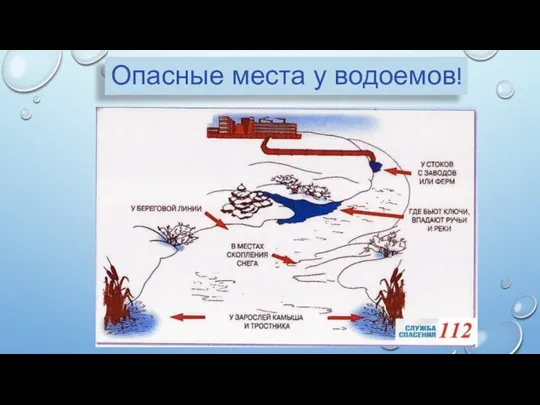 Опасные места у водоемов!