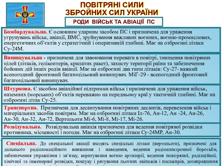 ПОВІТРЯНІ СИЛИ ЗБРОЙНИХ СИЛ УКРАЇНИ РОДИ ВІЙСЬК ТА АВІАЦІЇ ПС