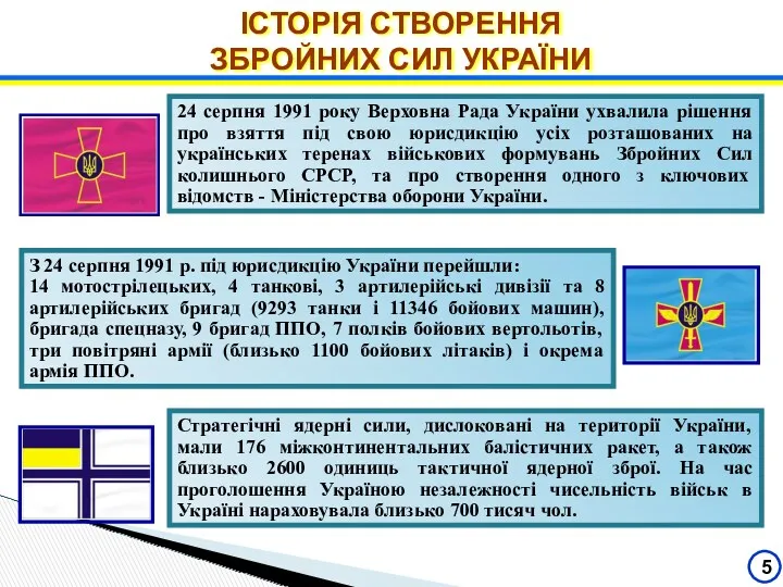 ІСТОРІЯ СТВОРЕННЯ ЗБРОЙНИХ СИЛ УКРАЇНИ 24 серпня 1991 року Верховна