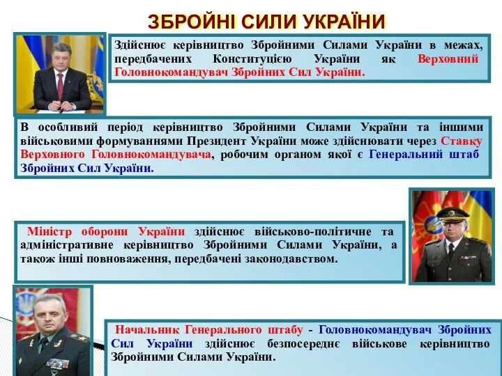 ЗБРОЙНІ СИЛИ УКРАЇНИ Здійснює керівництво Збройними Силами України в межах,