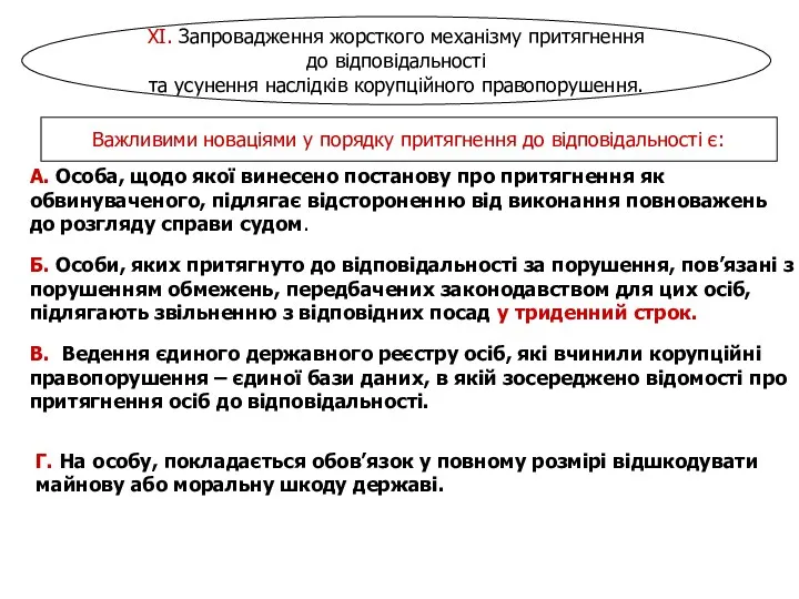 ХІ. Запровадження жорсткого механізму притягнення до відповідальності та усунення наслідків