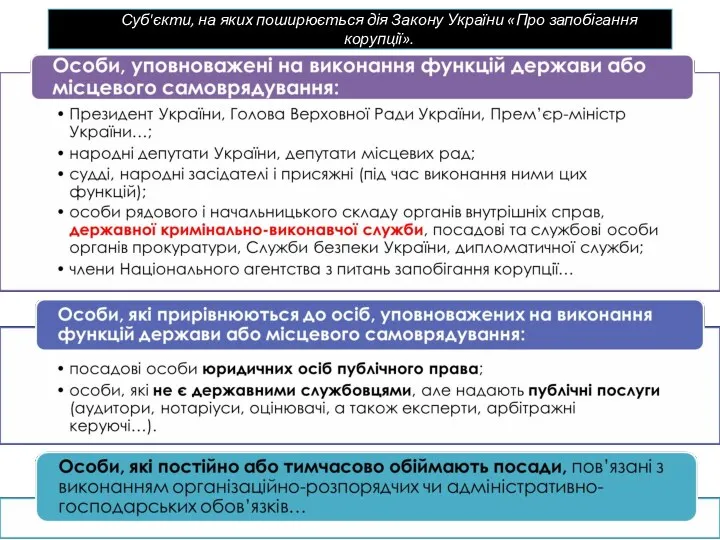 Суб'єкти, на яких поширюється дія Закону України «Про запобігання корупції».
