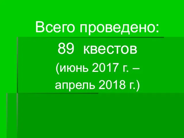 Всего проведено: 89 квестов (июнь 2017 г. – апрель 2018 г.)