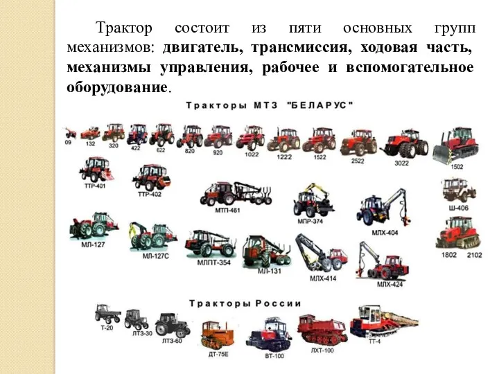 Трактор состоит из пяти основных групп механизмов: двигатель, трансмиссия, ходовая часть, механизмы управления,