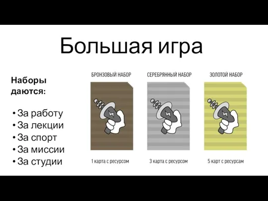 Большая игра Наборы даются: За работу За лекции За спорт За миссии За студии