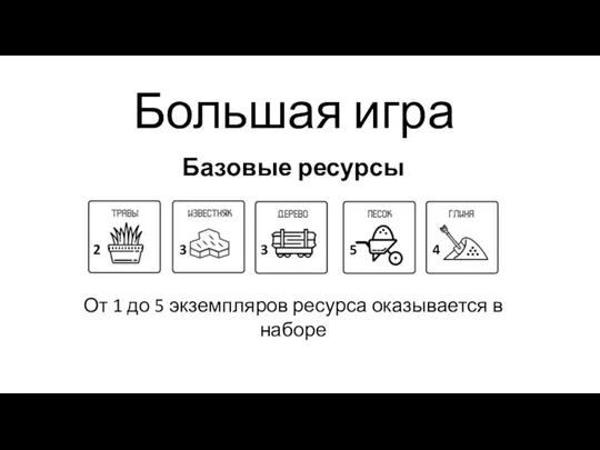 Большая игра От 1 до 5 экземпляров ресурса оказывается в