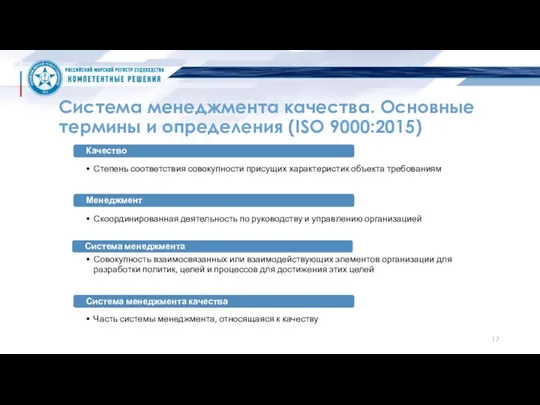 Система менеджмента качества. Основные термины и определения (ISO 9000:2015)