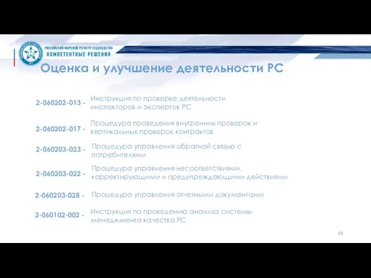 Оценка и улучшение деятельности РС 2-060202-013 - Инструкция по проверке