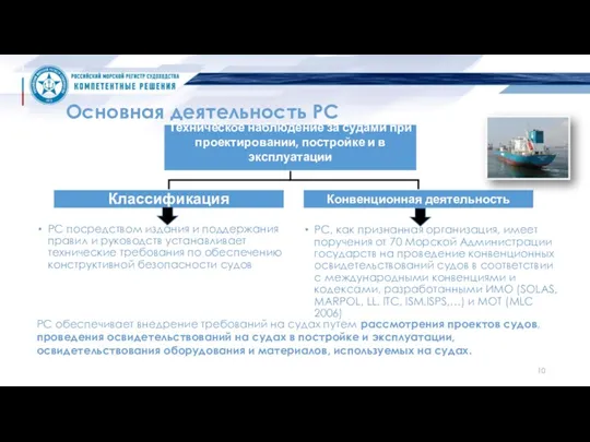 Основная деятельность РС РС посредством издания и поддержания правил и