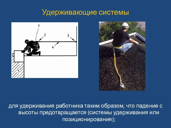 Удерживающие системы для удерживания работника таким образом, что падение с высоты предотвращается (системы удерживания или позиционирования);